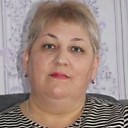 Людмила, 54 года